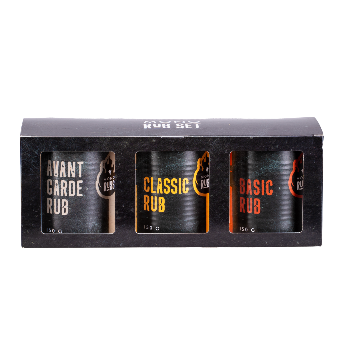 Alternative view of Rub Set